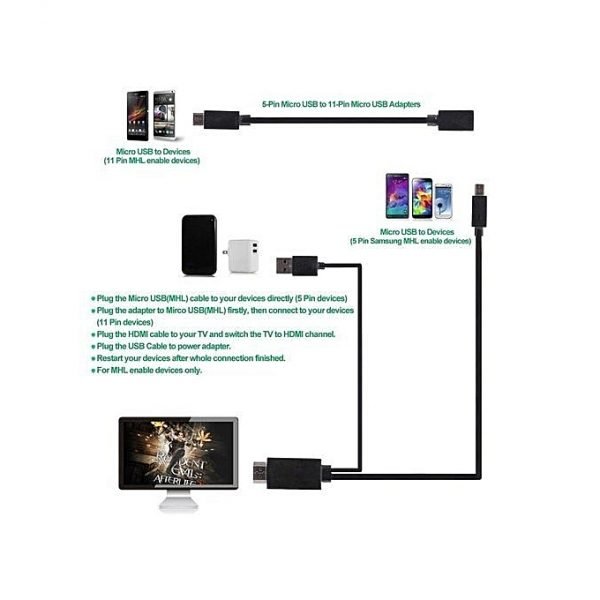 MHL Kit Universal MHL Micro USB To HDMI Cable 6.5 Feet / 2M 1080P HDTV Adapter - Image 4