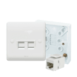Complete Cat 6e Double Faceplates