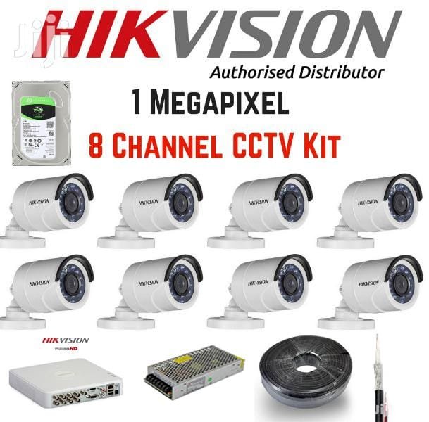turbo cctv